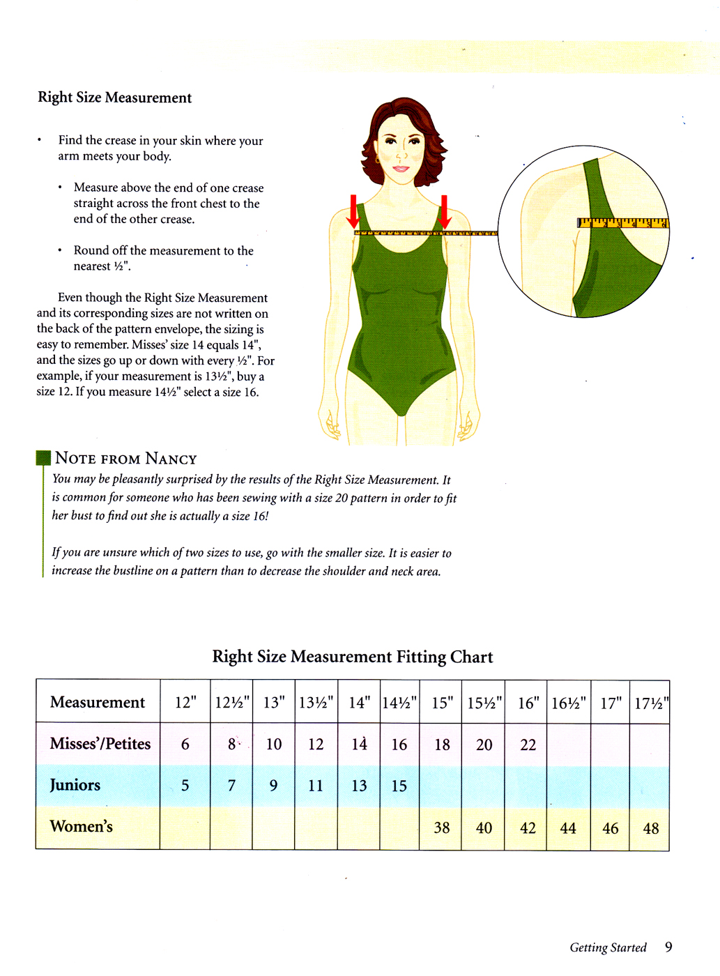 Right Size Chart