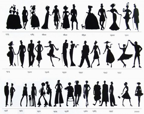 fashion-silhouettes